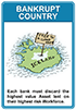 Bankrupt country