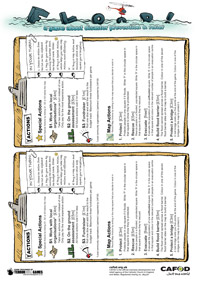 Flood! - player actions sheet in high res jpeg